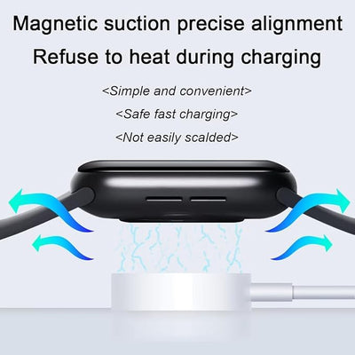 Premium 35W Fast Type-C Power Adapter with Type-C Cable & C to Watch Charger Combo – Universal Fast Charging Use/Best for iPhone 15/16 Pro Max, iPad, Samsung, Xiaomi, and More (White)