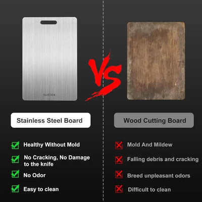 Stainless Steel Cutting Board – Titanium Chopping Board for Kitchen – SUS 304 Large Meat Chopper with Handle & Scale – Dishwasher Safe, Double-Sided, Food-Grade, Smooth Surface for Easy Cleaning