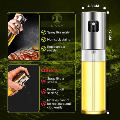 Oil Spray Bottle for Cooking – Glass Leakproof Olive Dispenser & Mister for Air Fryer, Baking, BBQ, Grilling – Kitchen Accessories for Frying, Salad Dressing, Avocado & Sunflower Oil (2PCS)